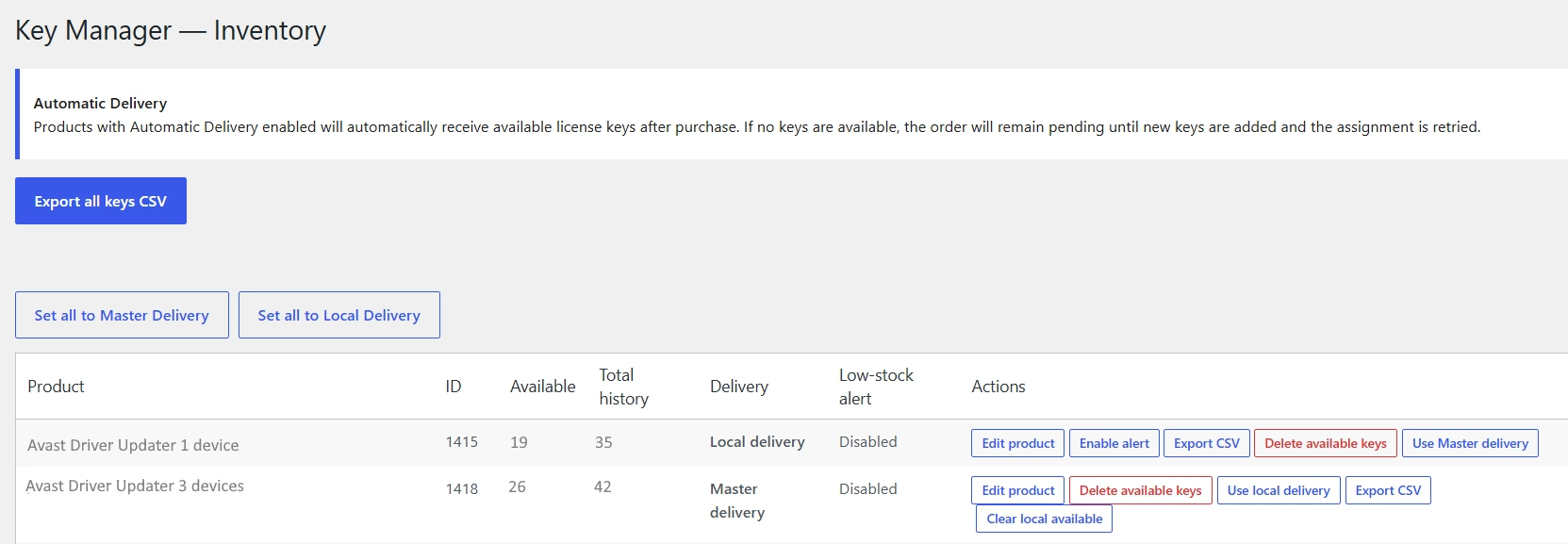 Key manager inventory