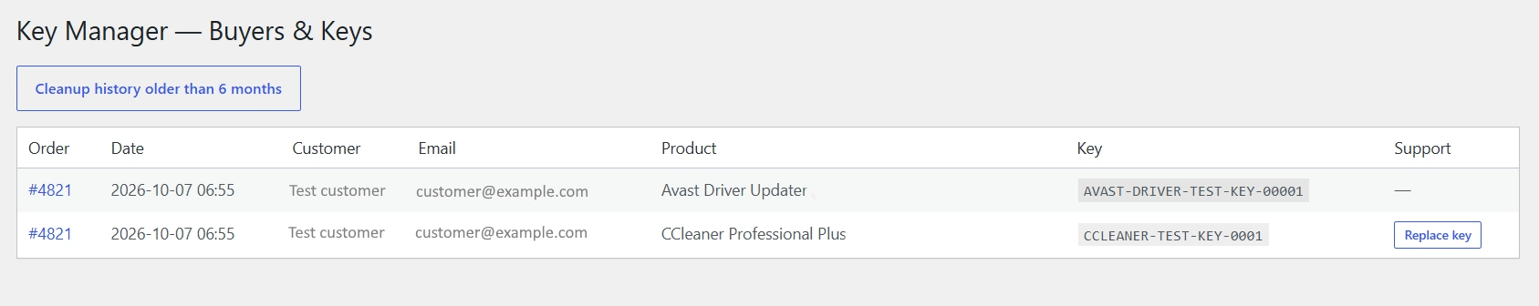 Verto Software Key Manager PRO mixed Master and Local Delivery in a single WooCommerce order