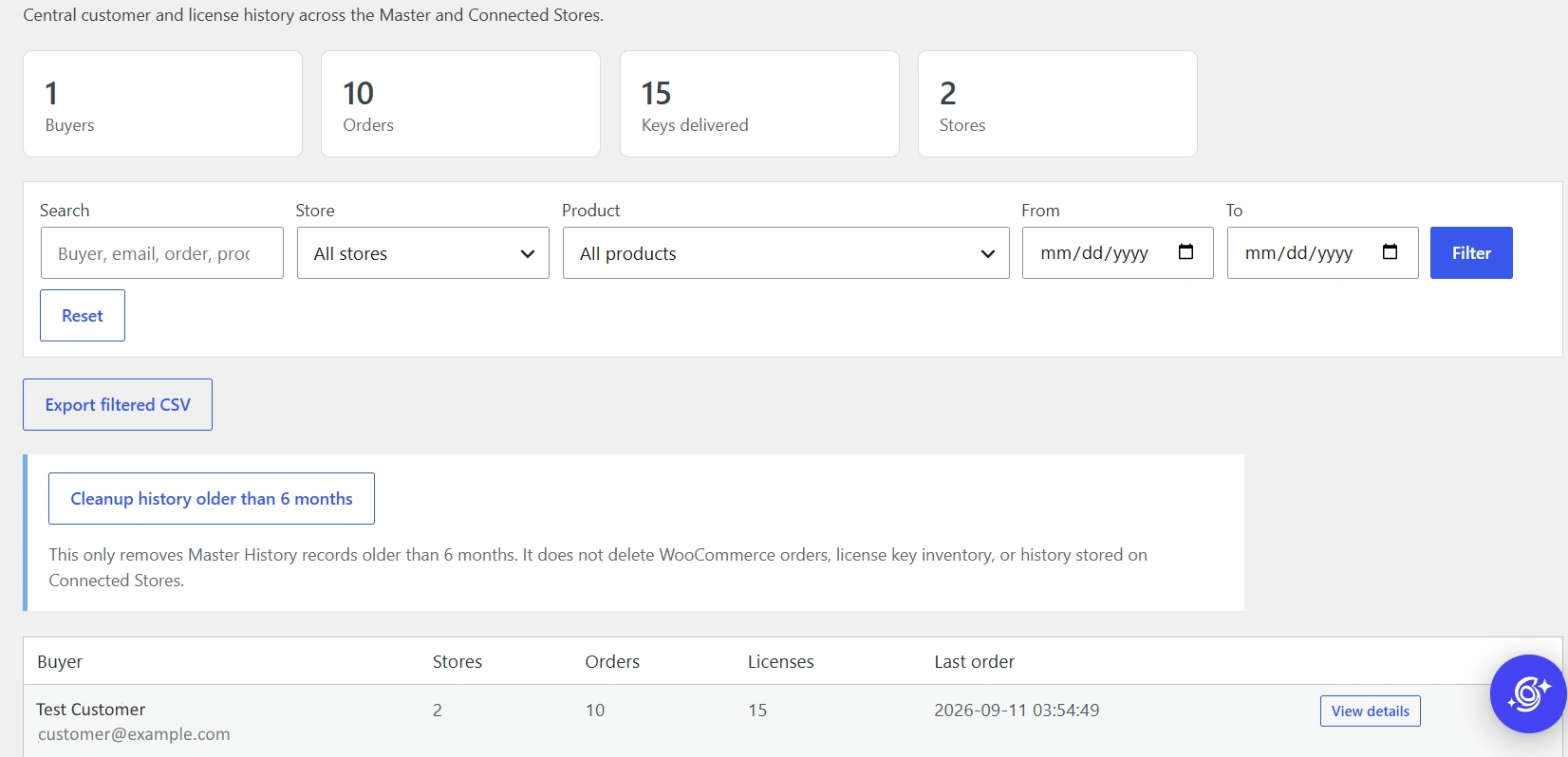 Centralized WooCommerce license delivery history across multiple stores